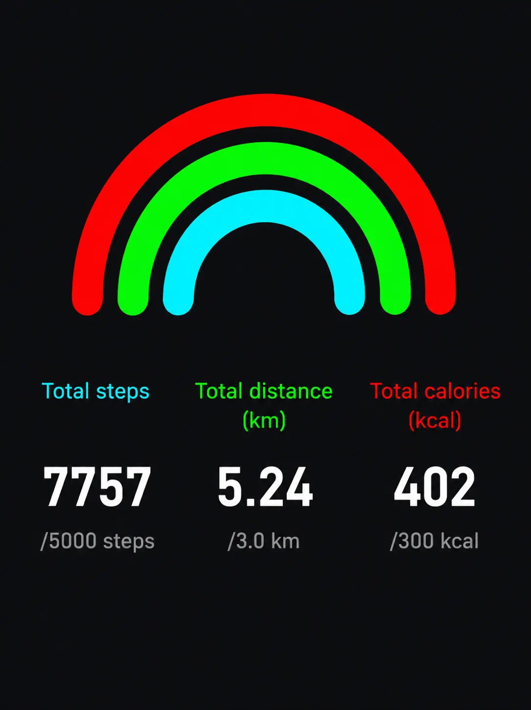 QRing activity screen