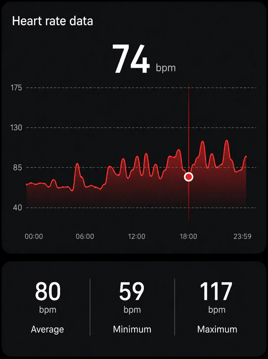 QRing heart-rate screen