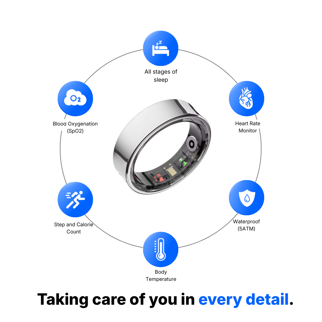 Sleep Performance Ring